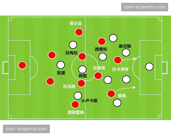 澳大利亚与巴拉圭风格迥异 高空对抗与地面渗透的战术博弈